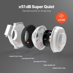 Radonpoistopuhallin ABS-kuori 98–114mm ilmavirta 380 CFM 2 liitintä sisä- ja ulkokäyttöön