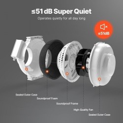 Radonpoistopuhaltimen asennussarja ABS-runko 148–114 mm, 380 CFM, 2 liitintä