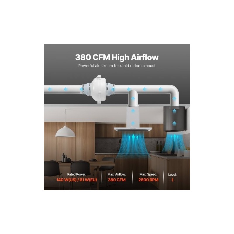Radonpoistopuhaltimen asennussarja ABS-runko 148–114 mm, 380 CFM, 2 liitintä
