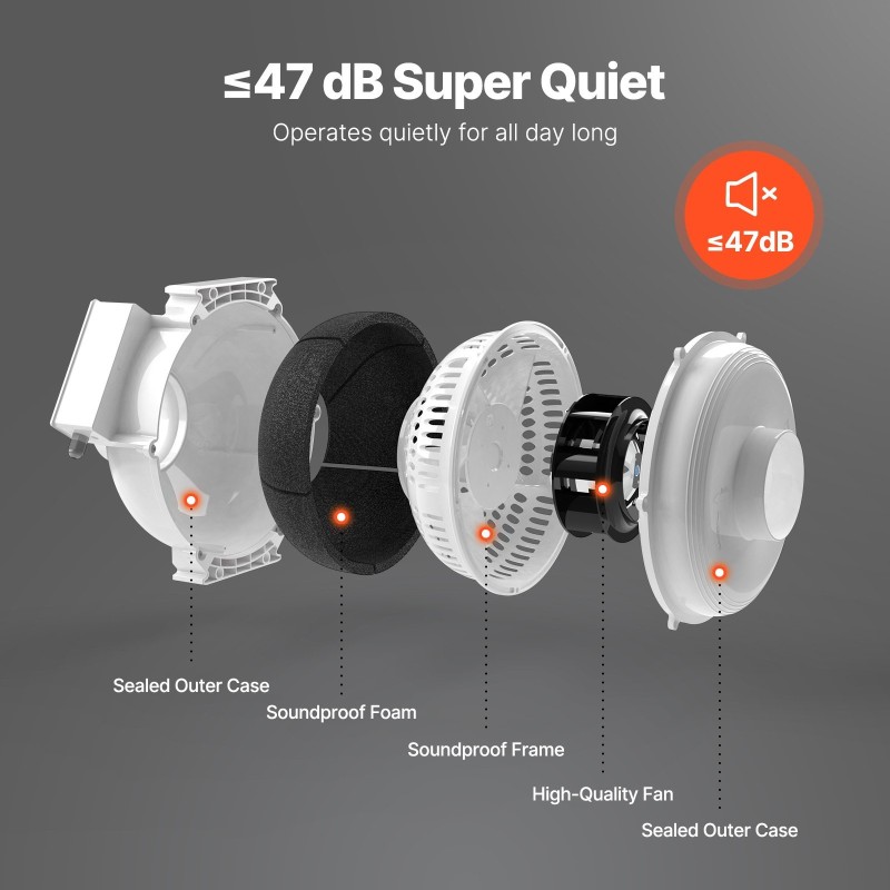 Radonpoistopuhaltimen asennussarja 98–114 mm liitännöille hiljainen 260 CFM ilmavirta ABS-runko kaksi liitintä