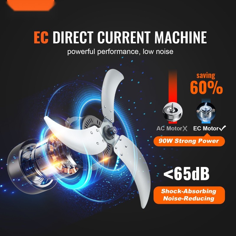 Teollinen rumpupuhallin 24 tuuman roottori portaattomasti säädettävä nopeus 360 asteen kallistus