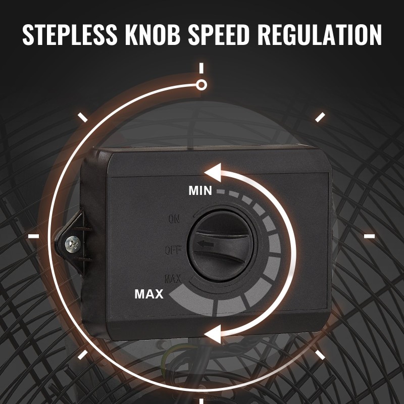 Teollinen rumpupuhallin 24 tuuman roottori portaattomasti säädettävä nopeus 360 asteen kallistus