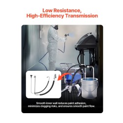 Imuletku ja paluulinjasarja alumiiniseos ja kumi ilmanpaineettomiin maalaus- ja viivamaalauskoneisiin