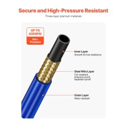 Airless maalausletku 15,2 m 1/4 tuuman liitinkierre 4350 PSI monikerroksinen teräslankapunos