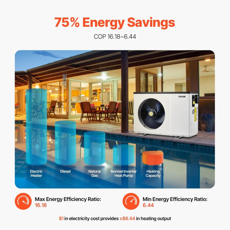 Sähkökäyttöinen allaslämpöpumppu 1,48–7,11 kW 15–30 m³ altaisiin hiiliteräsrunkoinen lämmitys ja jäähdytys