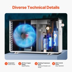 Sähkökäyttöinen allaslämpöpumppu 1,48–7,11 kW 15–30 m³ altaisiin hiiliteräsrunkoinen lämmitys ja jäähdytys