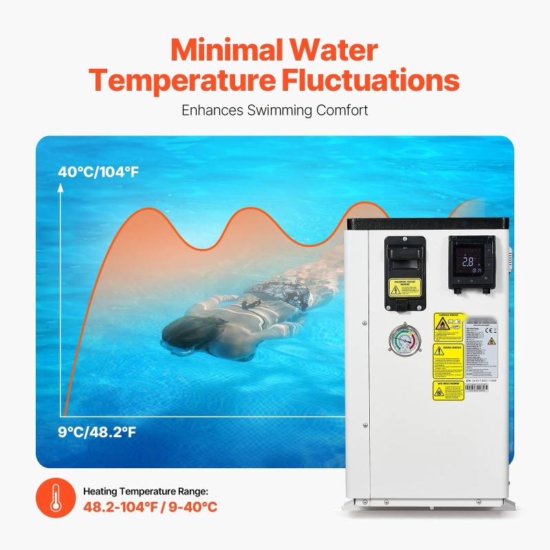 Allaslämpöpumppu hiiliteräsrakenne sopii 30–60 m³ lämmitys ja jäähdytys 3,22–15,25 kW