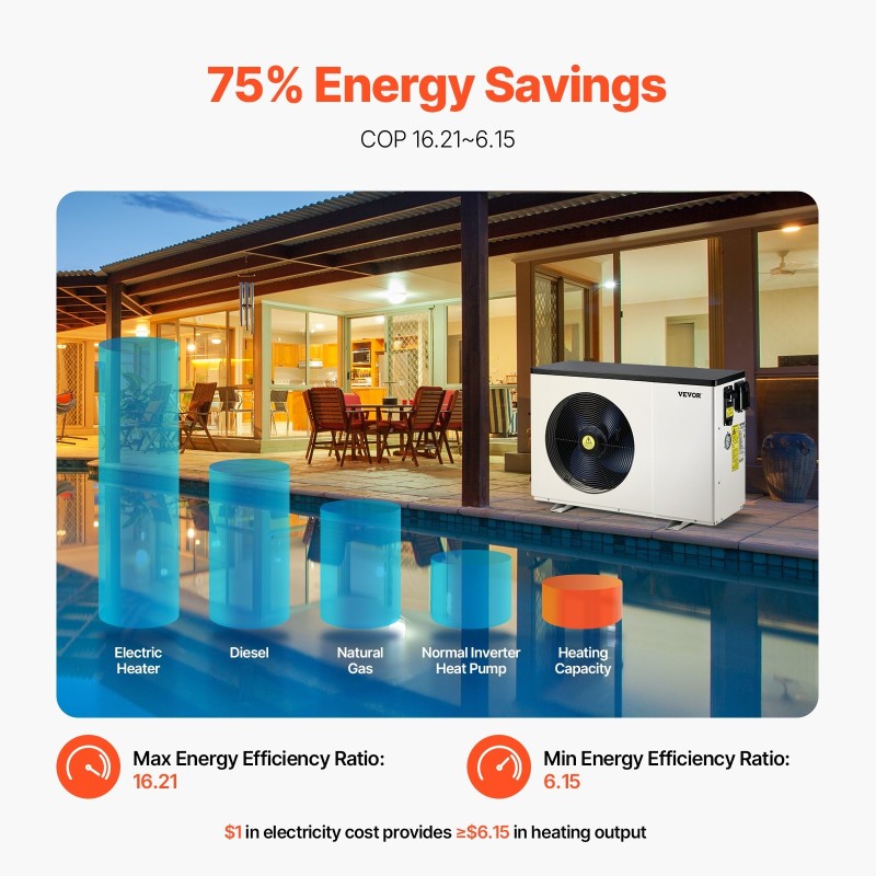 Sähköinen allaslämpöpumppu 2.51–11.38 kW 25–50 m³ hiiliteräs lämmitys ja jäähdytys