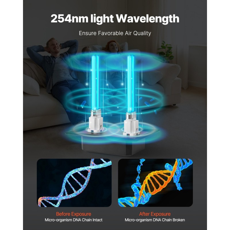 Ilmanvaihtokanavan UV-C ilmanpuhdistin 18 W pitkäikäisellä lampulla sopii koteihin ja toimistoihin