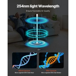 Ilmanpuhdistin ilmastointikanavaan teräs 25W UV UVC 17 tuumaa magneettikiinnitys mukana vaihtopolttimo