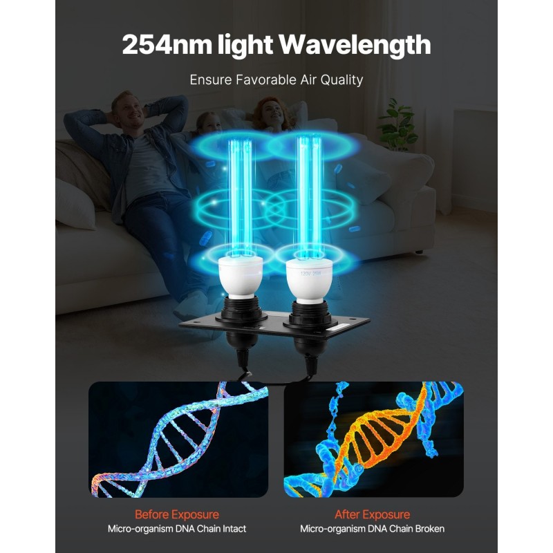 Ilmanpuhdistin ilmanvaihtokanaviin teräs 50 watin kahdella 5-tuumaisella UV-C-lampulla