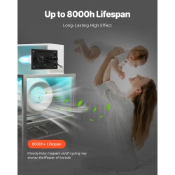 Ilmanpuhdistin ilmanvaihtokanaviin teräs 50 watin kahdella 5-tuumaisella UV-C-lampulla