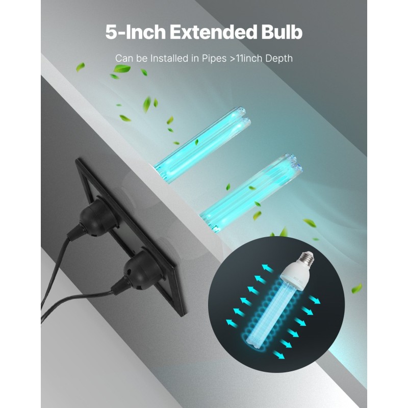 Ilmanpuhdistin ilmanvaihtokanaviin teräs 50 watin kahdella 5-tuumaisella UV-C-lampulla