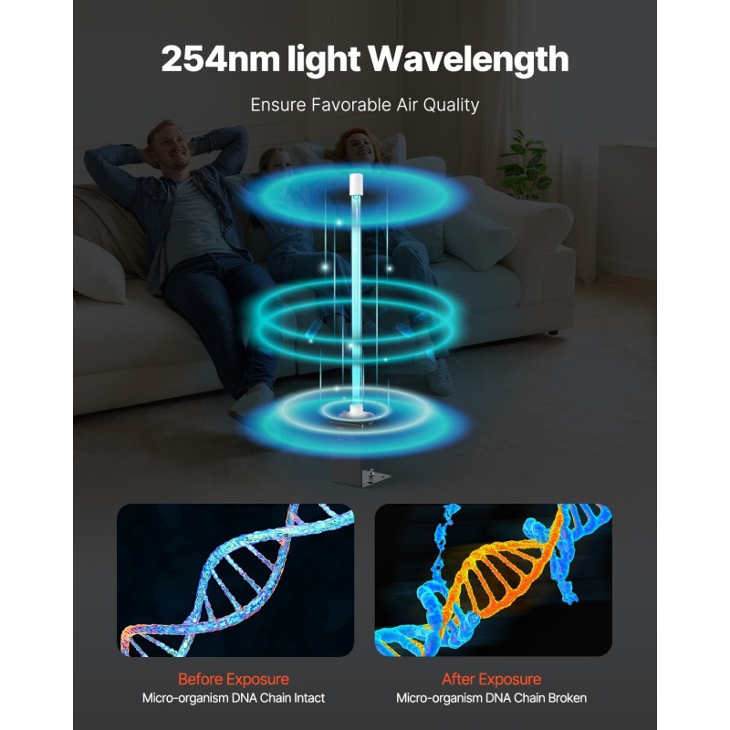 Ilmanpuhdistin ilmastointikanavaan teräs 18 watin 14 tuumaa magneettikiinnikkeellä UV UVC