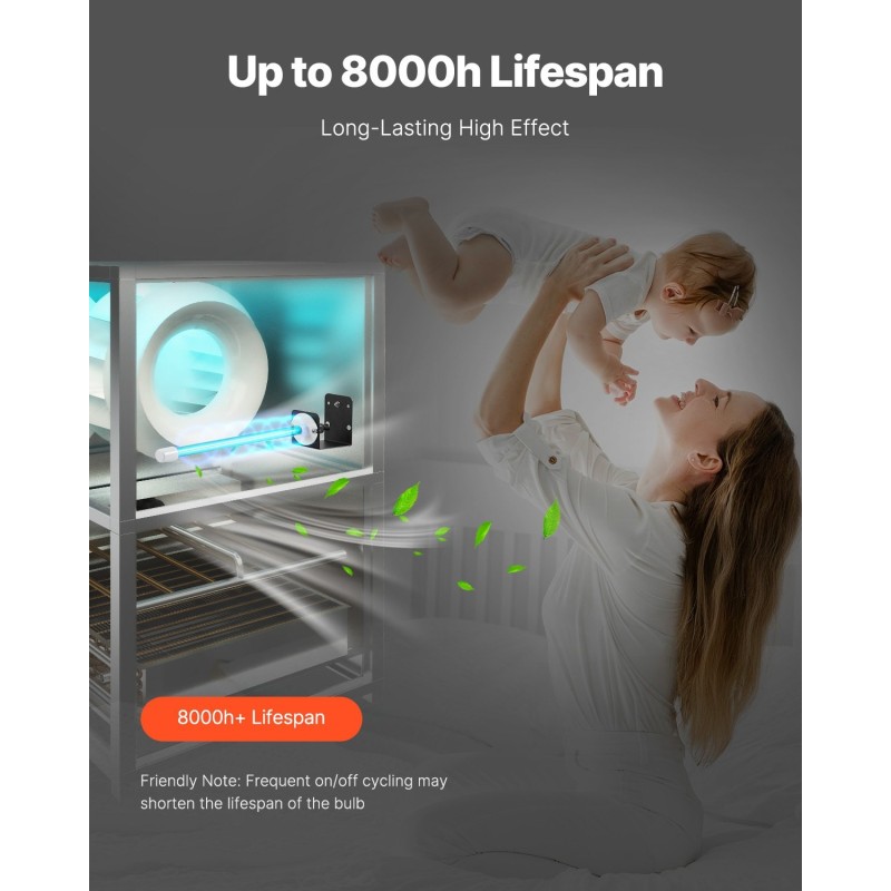 Ilmanpuhdistin ilmastointikanavaan teräs 18 watin 14 tuumaa magneettikiinnikkeellä UV UVC