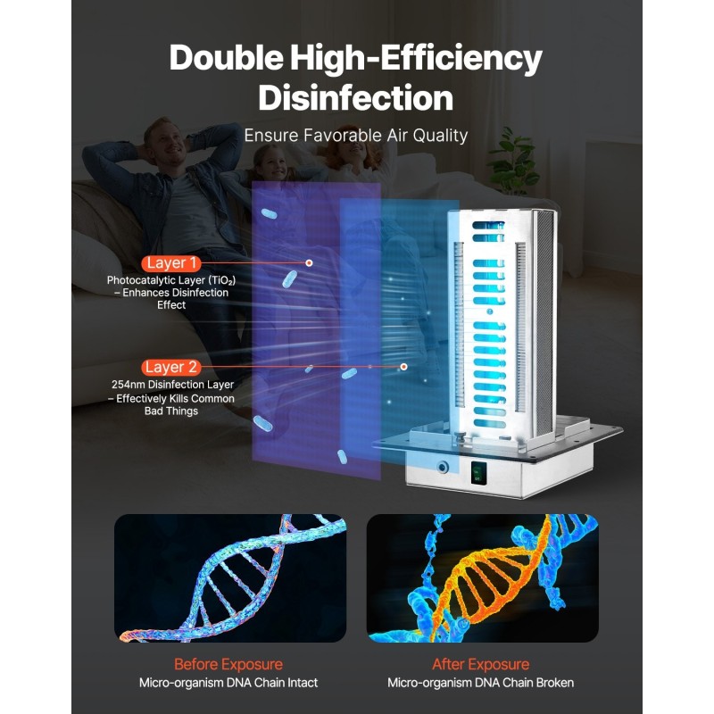 Ilmanvaihtokanavaan asennettava alumiininen 18W 9-tuumainen ilmanpuhdistin PCO-tekniikalla