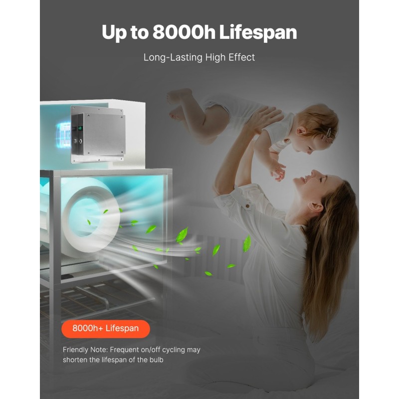 Ilmanvaihtokanavaan asennettava alumiininen 18W 9-tuumainen ilmanpuhdistin PCO-tekniikalla