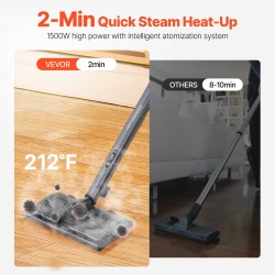 Höyrypuhdistin 2000 W 2,5 L vesitankilla ja 23 varusteella kotiin ja autoon