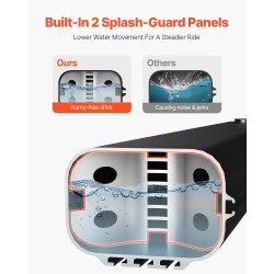 Kattotelineeseen kiinnitettävä alumiininen vesisäiliö 15 l paineistusliitännällä T-kiskokiinnityksellä kahdella