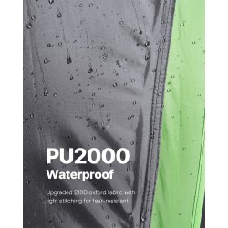 Lavateltta 210D Oxford-kangas PU-pinnoite 2000 mm sopii 5,5–6,0 jalkaa lavalle 2–3 hengelle