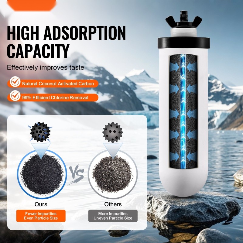 Keraamiset vaihtosuodattimet kookosperäisellä aktiivihiilellä 2 kpl 62×215 mm painovoimajärjestelmiin