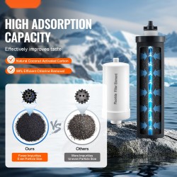 Painovoimaisen vedensuodattimen vaihtopaketti kaksi kookospohjaista aktiivihiilisuodatinta ja kaksi fluoridinpoistosuodatinta