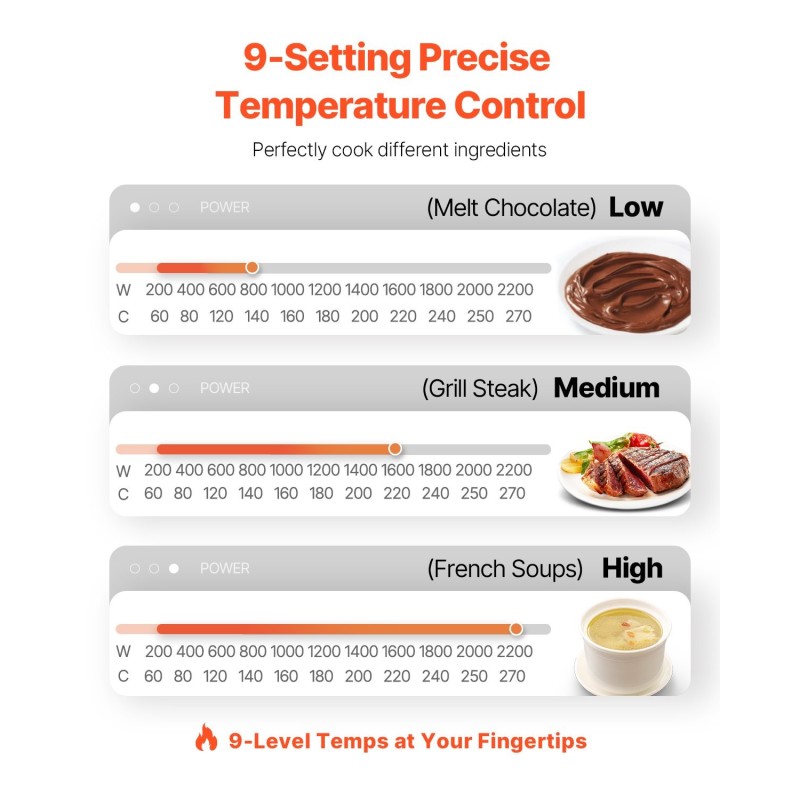 Kannettava induktioliesi kaksituhattakaksisataa wattia lasipinta yhdeksän lämpötila-asetusta lapsilukko