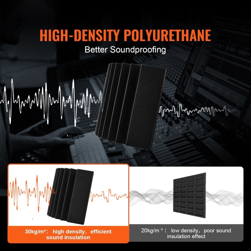Akustiikkapaneelit korkeatiheyksinen polyuretaanivaahto 420x160x300 mm 4 kpl itseliimautuva musta