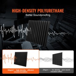 Akustiset korkeatiheyksiset polyuretaanivaahtopaneelit 36 paneelia 300x300x50 mm musta