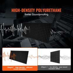 Akustinen polyuretaanivaahtopaneeli 1200x600x50 mm 4 kpl pyramidikuvioitu musta