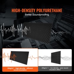 Akustinen polyuretaanivaahtolevy 2 kpl 1200×600×50 mm munakenno musta palonkestävä