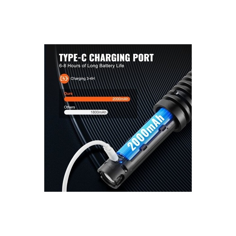 Valomiekka metallikahvainen ladattava 12 värivaihtoehtoa 16 äänitilaa aikuisille ja lapsille