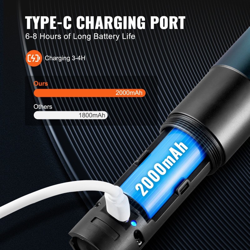 Valomiekat 2 kpl ladattavat metallikahvaiset 12 värivaihtoehtoa 4 äänitilaa