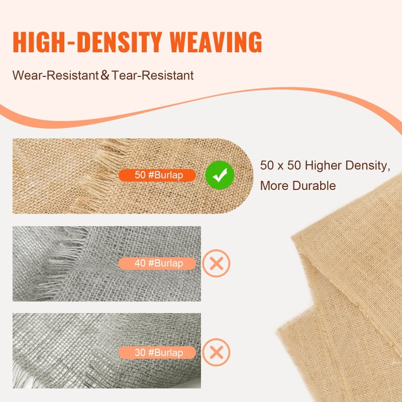 Juuttikangasrulla 914 millimetriä 45,7 metriä luonnollinen juutti 50 kertaa 50 kudos