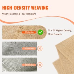 Juuttikangasrulla 100-prosenttinen juutti 1016 mm x 91,4 m 50x50 kudostiheys luonnollinen väri