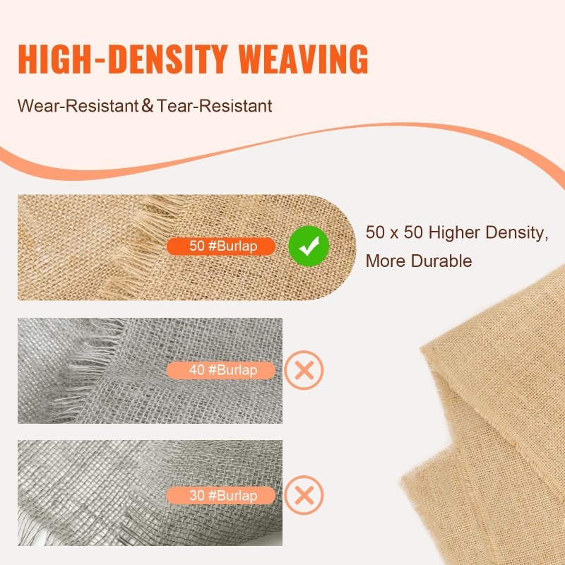 Juuttikangasrulla 100-prosenttinen juutti 1016 mm x 91,4 m 50x50 kudostiheys luonnollinen väri