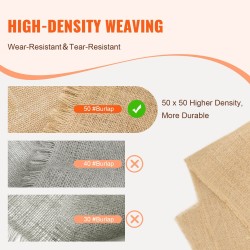 Juuttikangasrulla täysin luonnollista juuttia 1016 mm 22,86 m luonnollinen sävy 50x50 kudos