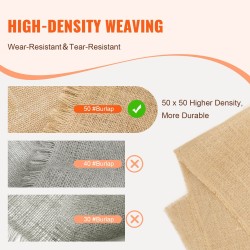 Säkkikangasrulla 100% juutti 1016 mm x 9,1 m 50x50 kudos askarteluun puutarhaan