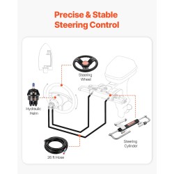 Hydraulinen perämoottorin ohjauspakkaus 90 hv 13,5 tuuman ohjauspyörä kaksi 26 jalan letkua