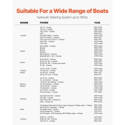 Hydraulinen perämoottorin ohjaussarja yksimoottorisiin veneisiin enintään 150HP 13,5 tuuman ohjauspyörä 2 hydrauliletkua