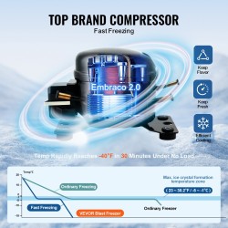 Ammattikäyttöinen pikalämpötilapakastin 114 L 5 GN-kokoista allasta SUS304 pyörillä