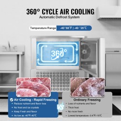 Ammattikäyttöinen pikalämpötilapakastin 114 L 5 GN-kokoista allasta SUS304 pyörillä