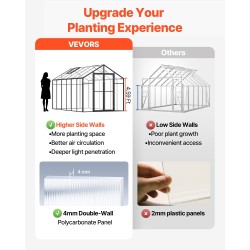 Kasvihuone polykarbonaattinen alumiinirunkoinen 236 x 346 cm avautuva ovi 2 tuuletusikkunaa ulkokäyttöön