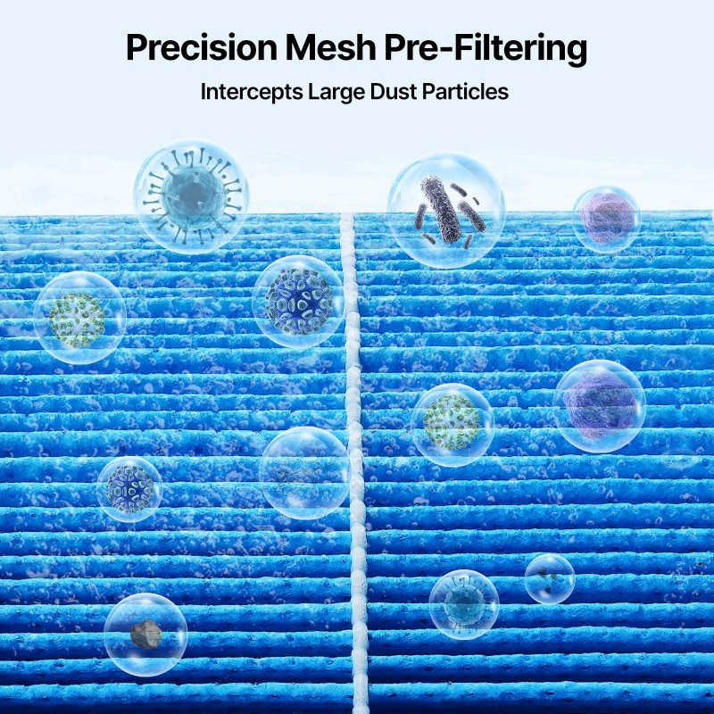 Kuitukankainen suodatinkasetti haihduttavaan kostuttimeen 2 kpl BZT-234