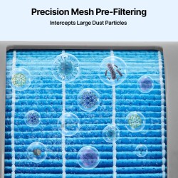 Haihduttavan ilmankostuttimen vaihtosuodatin kuitukangas sininen 165×115 mm 2 kpl