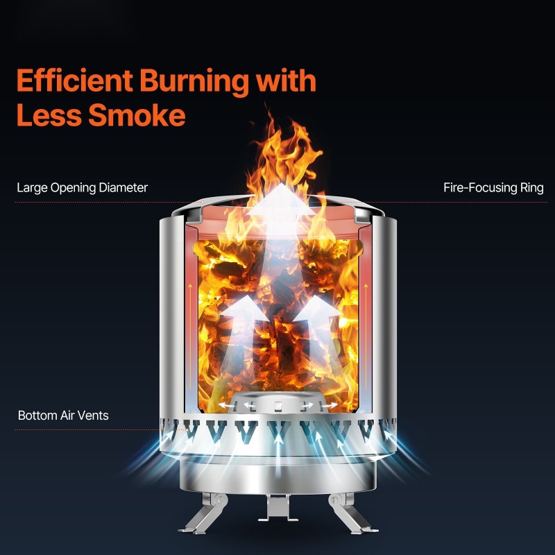 Pöytätulisija ruostumattomasta teräksestä 150 x 205 mm savuton sisä- ja ulkokäyttöön puu- ja pellettikäyttöön