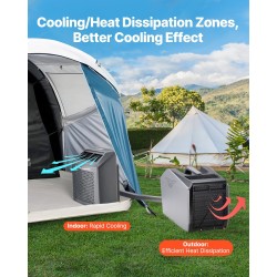 Kannettava ilmastointilaite 5000 BTU 3 puhallusnopeutta 16–32 °C vaihtovirta ja tasavirta