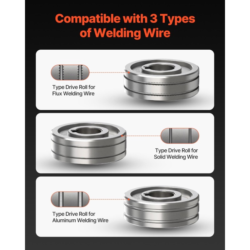 Kelapoltin MIG 200 A 20 jalan kaapelilla 0.030 ja 0.035 tuuman langoille