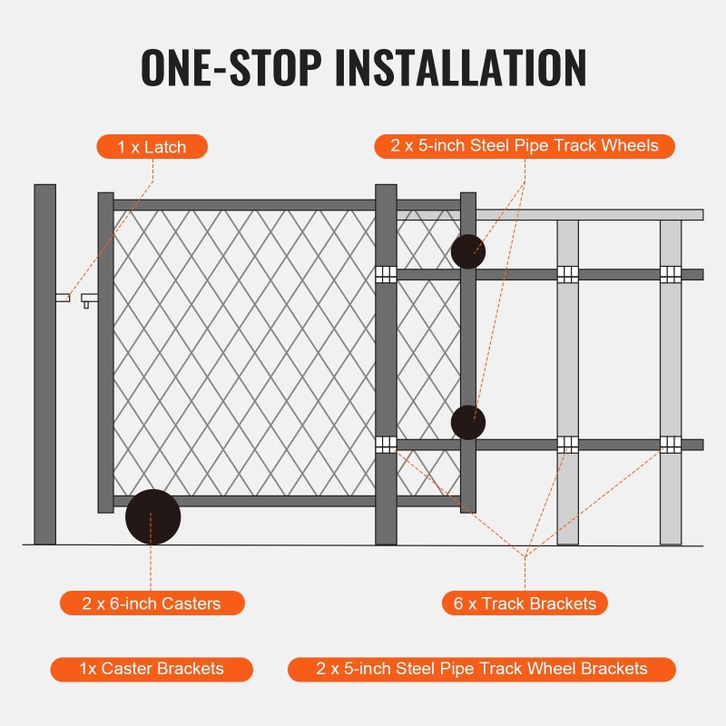 Raskaan käytön liukuporttisarja teräsrunko kumipyörät 146 mm kantavuus 272 kg