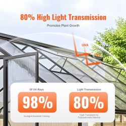 Polykarbonaattilevyt läpinäkyvät UV-suojatut 1210 x 605 x 8 mm 14 kappaletta kasvihuoneisiin